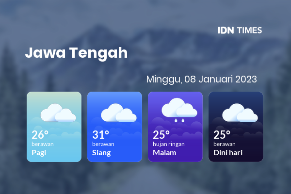 Cuaca Hari Ini 8 Januari 2023: Tegal Berawan Siang Hari, Sore Hujan Ringan