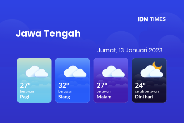 Cuaca Hari Ini 13 Januari 2023: Semarang Berawan Sepanjang Hari