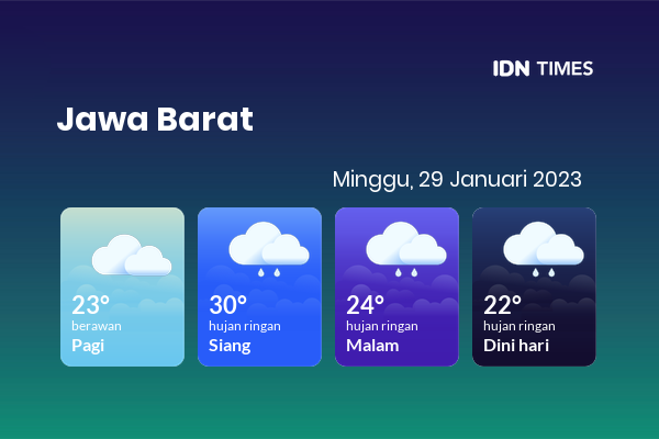 Cuaca Hari Ini 29 Januari 2023: Kota Bandung Hujan Ringan Siang dan Sore Hari