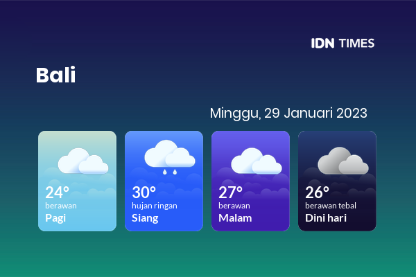 Cuaca Indonesia 29 Januari 2023: Bali Berawan Malam Hari