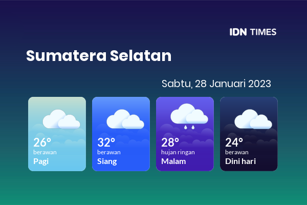 Cuaca Hari Ini 28 Januari 2023: Palembang Berawan Siang Hari, Sore Hujan Ringan