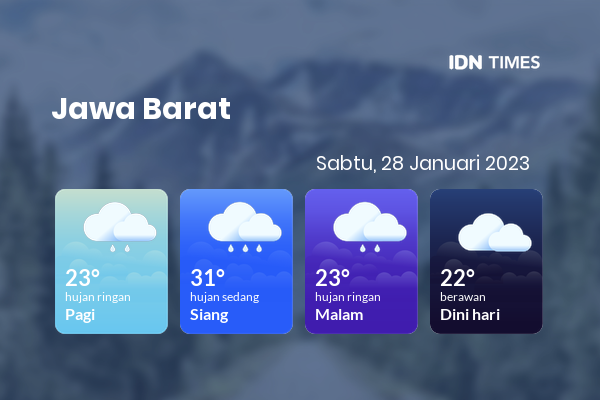 Prakiraan Cuaca Hari Ini 28 Januari 2023, Sebagian Kota Bandung Bakal Hujan Ringan