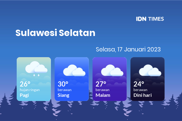 Cuaca Hari Ini 17 Januari 2023: Makassar Berawan Sepanjang Hari