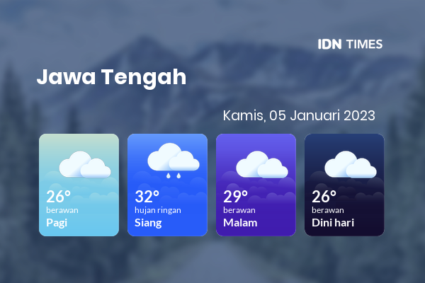 Cuaca Hari Ini 5 Januari 2023: Tegal Hujan Ringan Siang Hari, Sore Berawan