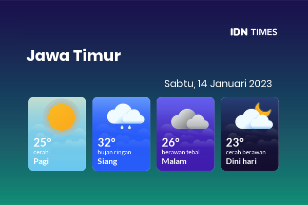 Cuaca Hari Ini 14 Januari 2023: Surabaya Hujan Ringan Siang Hari, Sore Berawan Tebal