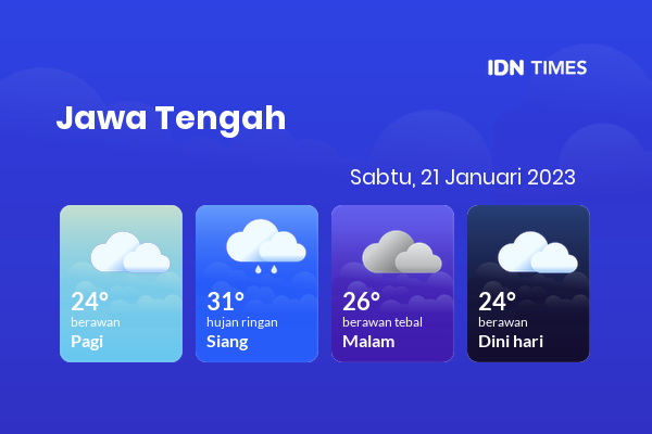 Cuaca Hari Ini 21 Januari 2023: Tegal Hujan Ringan Siang Hari, Sore Berawan Tebal