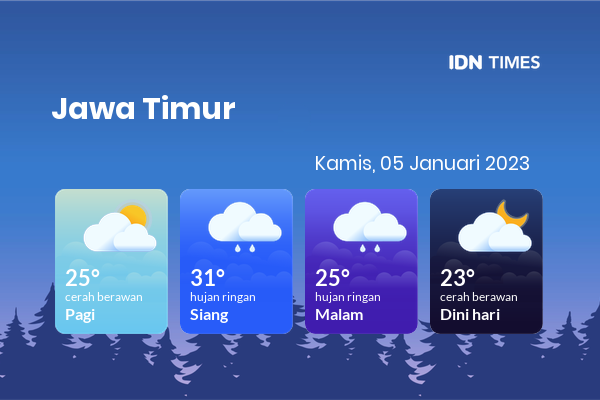 Cuaca Hari Ini 5 Januari 2023: Kediri Hujan Ringan Siang dan Sore Hari