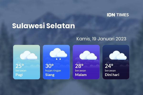 Cuaca Hari Ini 19 Januari 2023: Makassar Hujan Ringan Siang Hari, Sore Berawan
