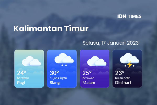 Cuaca Hari Ini 17 Januari 2023: Balikpapan Hujan Ringan Siang Hari, Sore Berawan