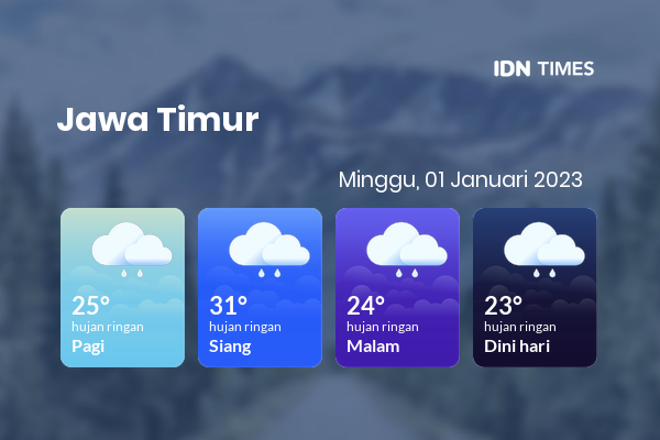 Cuaca Hari Ini 1 Januari 2023: Surabaya Hujan Sepanjang Hari