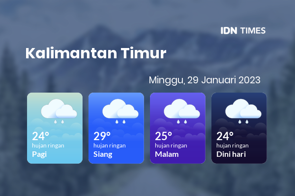 Cuaca Hari Ini 29 Januari 2023: Balikpapan Hujan Ringan Siang dan Sore Hari
