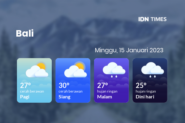 Prakiraan Cuaca Hari Ini 15 Januari 2023, Sebagian Denpasar Bakal Cerah Berawan