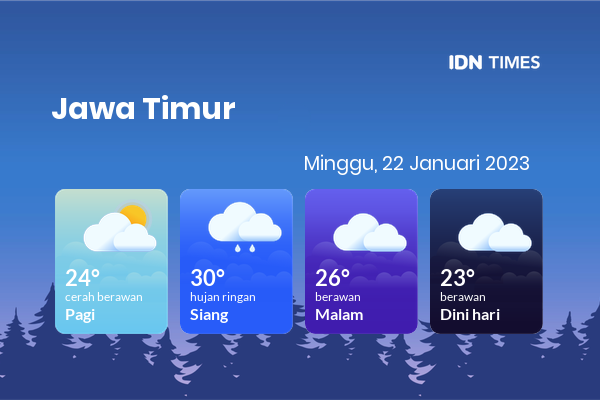 Cuaca Hari Ini 22 Januari 2023: Surabaya Hujan Ringan Siang Hari, Sore Berawan