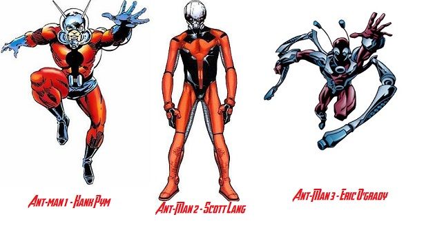 5 Fakta Ant-Man Superhero yang Punya Kekuatan Terunik di Dunia Marvel!