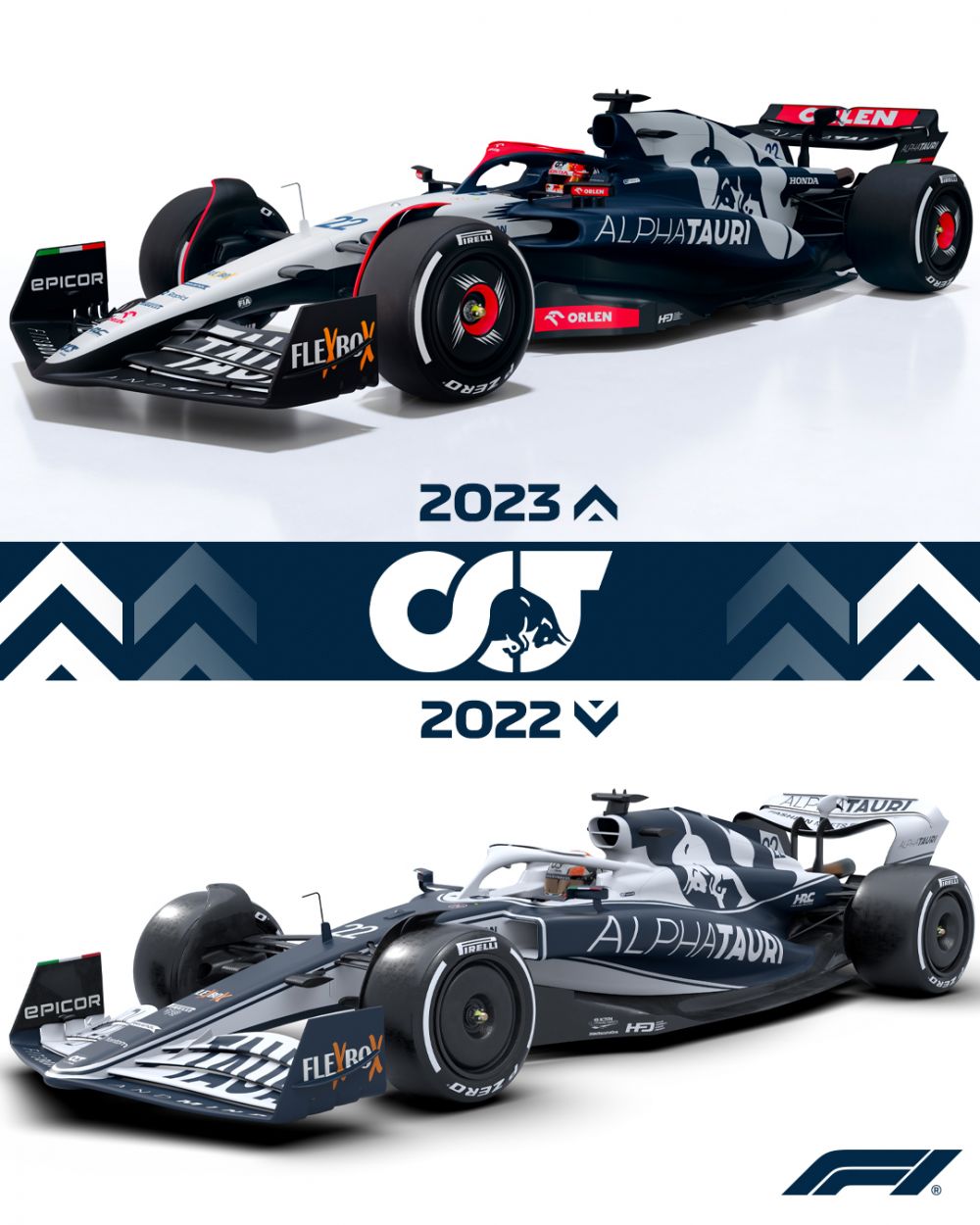 Alphatauri Resmi Luncurkan Livery At04 Jelang Formula 1 2023 