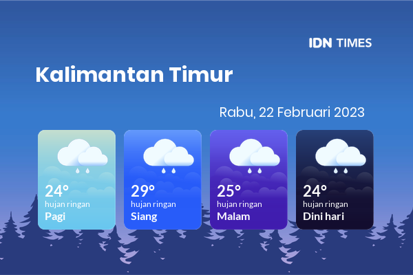 Cuaca Hari Ini 22 Februari 2023: Balikpapan Hujan Ringan Siang dan Sore Hari