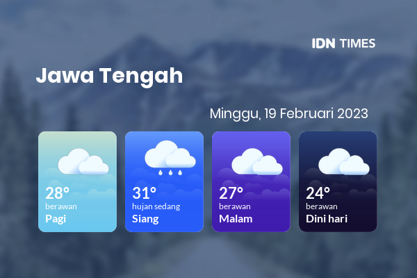 Cuaca Hari Ini 19 Februari 2023: Tegal Hujan Sedang Siang Hari, Sore Berawan