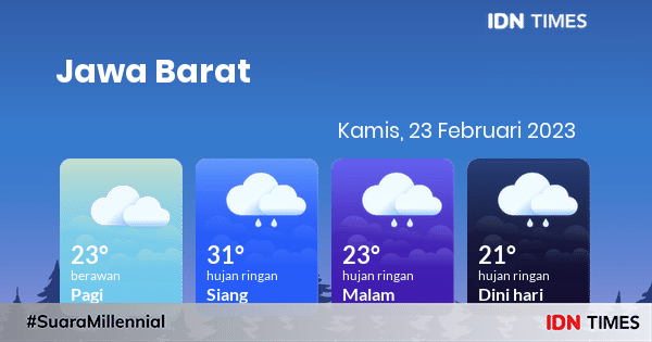 Prakiraan Cuaca Hari Ini Kamis, 23 Februari 2023 Jawa Barat