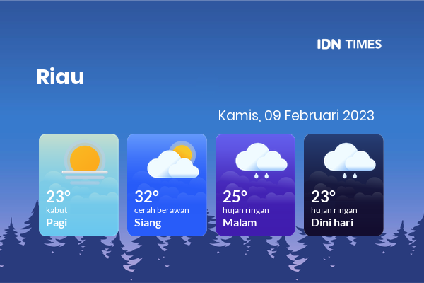 Prakiraan Cuaca Hari Ini 9 Februari 2023, Sebagian Pekanbaru Bakal Hujan Ringan