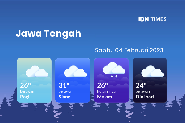 Prakiraan Cuaca Hari Ini 4 Februari 2023, Sebagian Jawa Tengah Bakal Berawan