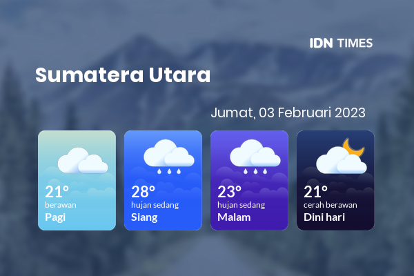 Cuaca Indonesia 3 Februari 2023: Sumatera Utara Berawan Sepanjang Hari