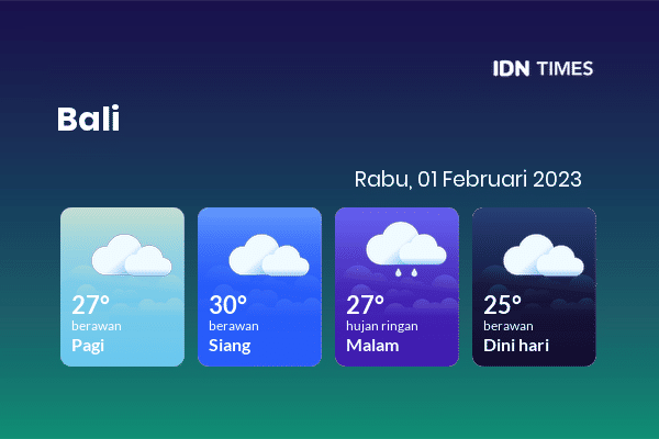 Prakiraan Cuaca Hari Ini Rabu, 1 Februari 2023 Bali