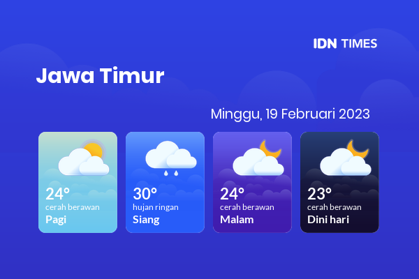Cuaca Hari Ini 19 Februari 2023: Banyuwangi Berawan Sepanjang Hari
