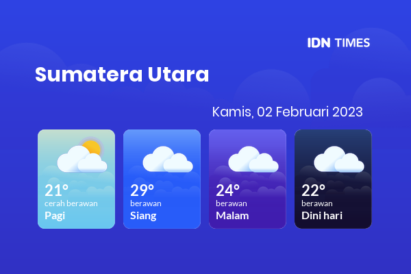 Cuaca Hari Ini 2 Februari 2023: Medan Berawan Sepanjang Hari