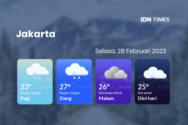 Prakiraan Cuaca Esok Hari Selasa, 28 Februari 2023 Jabodetabek