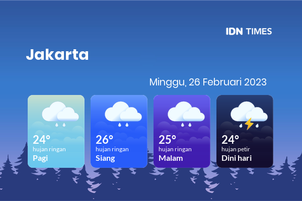 Prakiraan Cuaca Hari Ini Minggu, 26 Februari 2023 Jakarta