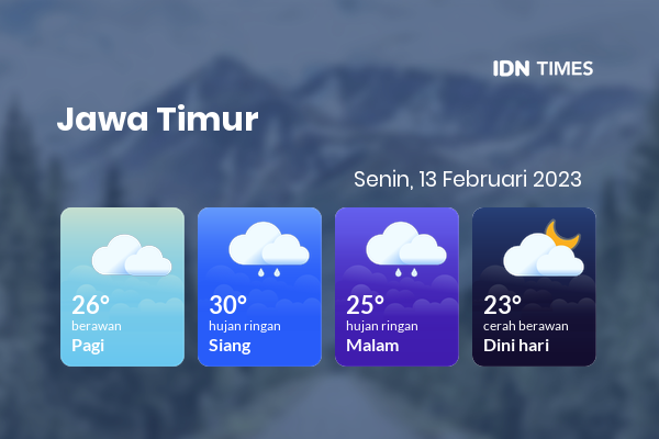 Prakiraan Cuaca Hari Ini 13 Februari 2023, Sebagian Malang Bakal Berawan