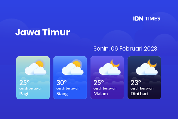Cuaca Indonesia 6 Februari 2023: Jawa Timur Berawan Sepanjang Hari