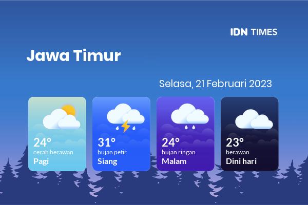 Cuaca Hari Ini 21 Februari 2023: Banyuwangi Hujan Sepanjang Hari