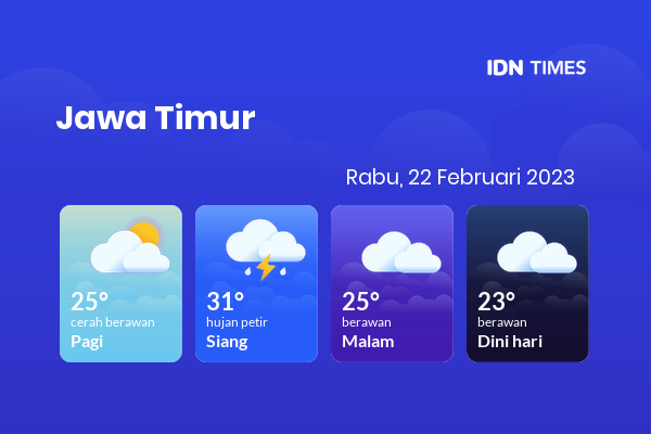 Cuaca Hari Ini 22 Februari 2023: Malang Berawan Malam Hari