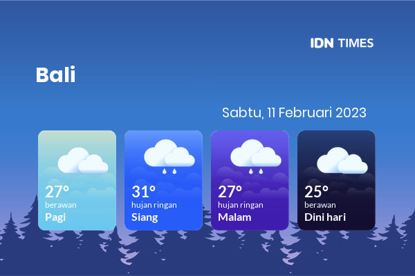 Prakiraan Cuaca Hari Ini 11 Februari 2023, Sebagian Denpasar Bakal Berawan