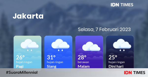 Prakiraan Cuaca Hari Ini Selasa, 7 Februari 2023 Jabodetabek