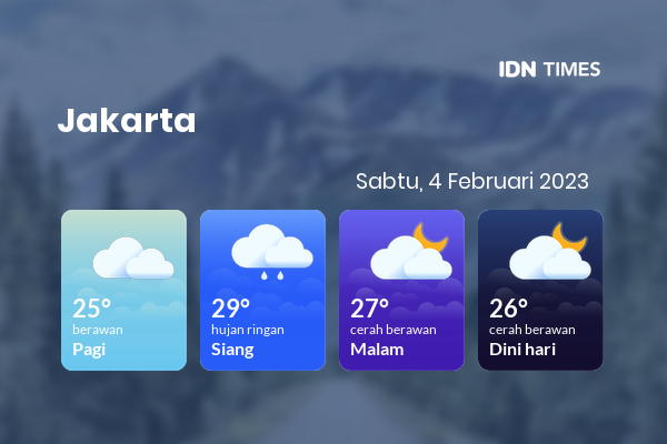 Cuaca Jabodetabek 4 Februari 2023: Jakarta Berawan Pagi Hari, Cerah Berawan Sore Hari