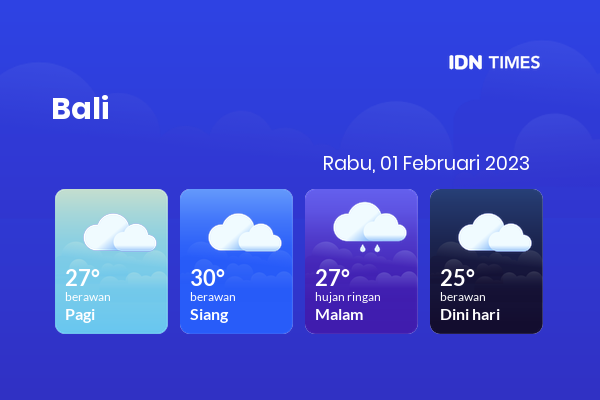 Prakiraan Cuaca Hari Ini 1 Februari 2023, Sebagian Denpasar Bakal Berawan