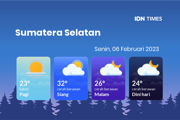 Cuaca Hari Ini 6 Februari 2023: Palembang Cerah Berawan Siang dan Sore Hari