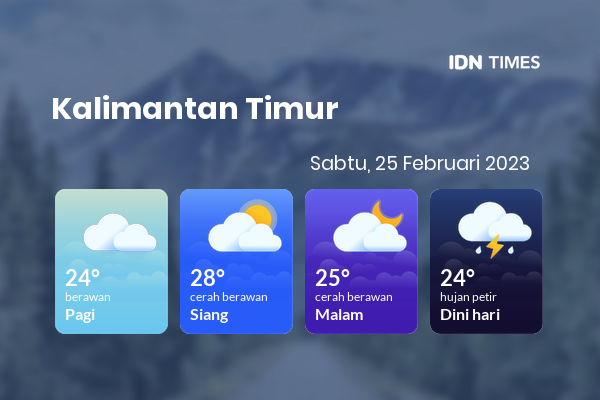 Cuaca Hari Ini 25 Februari 2023: Balikpapan Cerah Berawan Siang dan Sore Hari
