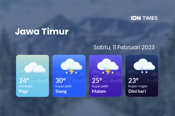 Prakiraan Cuaca Hari Ini 11 Februari 2023, Sebagian Surabaya Bakal Berawan