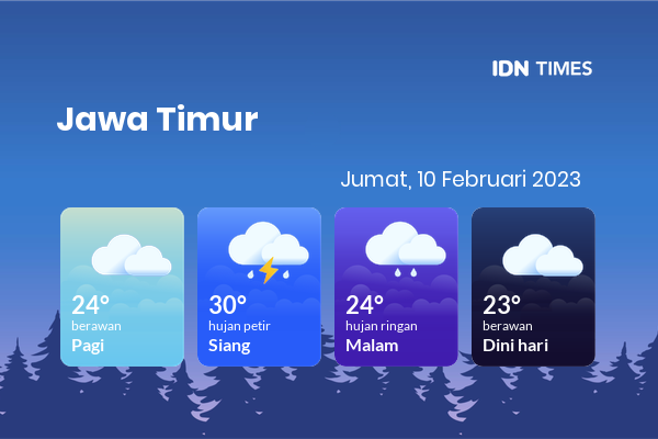 Prakiraan Cuaca Hari Ini 10 Februari 2023, Sebagian Surabaya Bakal Berawan