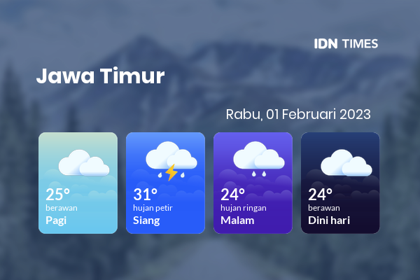 Cuaca Hari Ini 1 Februari 2023: Surabaya Hujan Petir Siang Hari, Sore Hujan Ringan