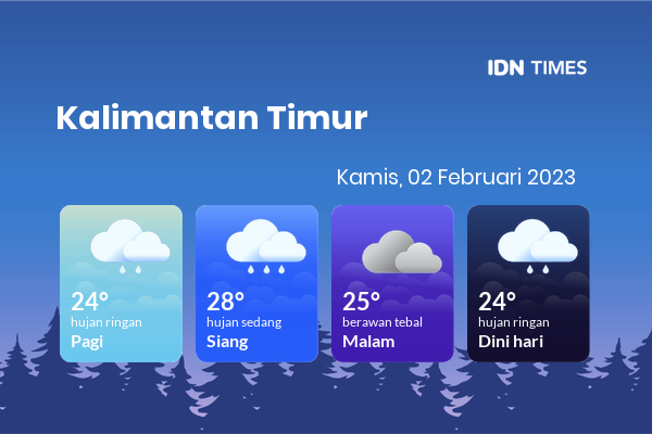 Cuaca Hari Ini 2 Februari 2023: Balikpapan Berawan Sepanjang Hari