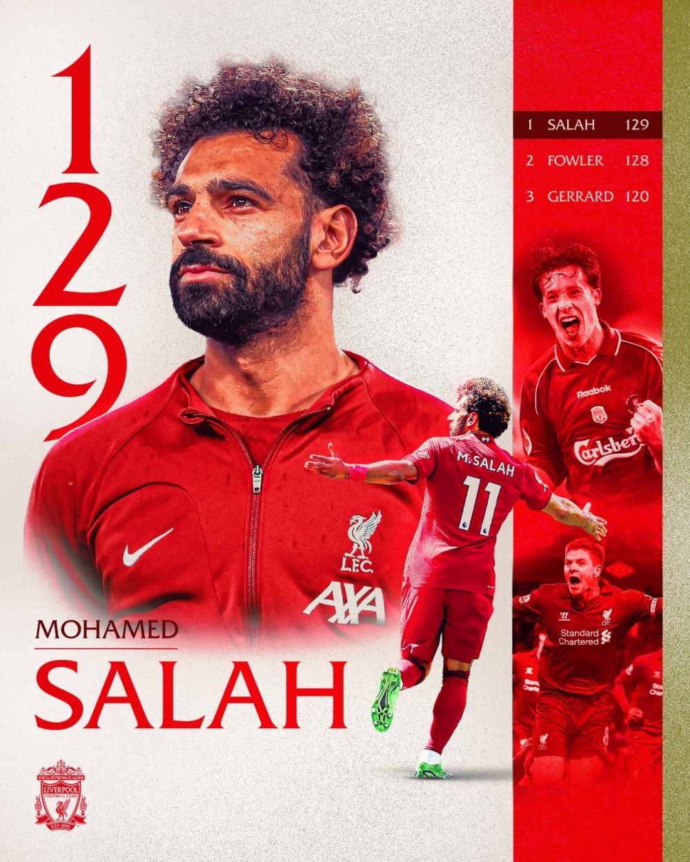 5 Rekor Mohamed Salah Setelah Liverpool Bantai Manchester United 7-0 