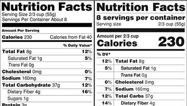 Cara Membaca Label Nutrisi pada Kemasan Makanan