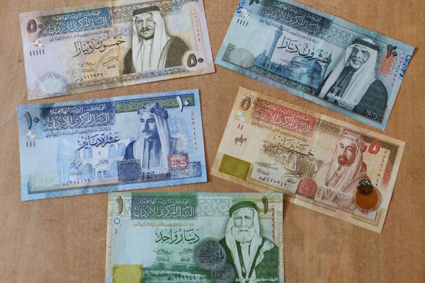5 Fakta Menarik tentang Mata Uang Dinar Kuwait, Kuat dan Stabil!