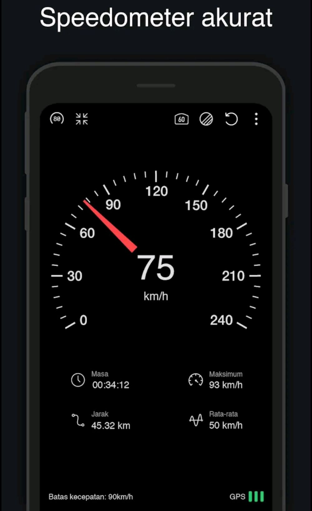 5 Aplikasi Speedometer Terbaik untuk Mengukur Kecepatan Berkendara