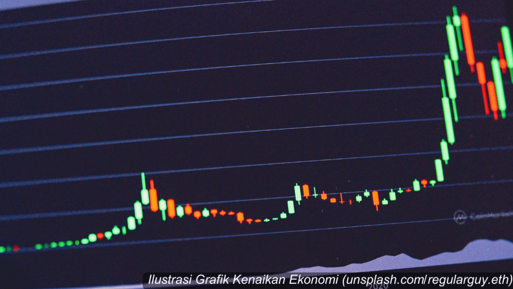 UMP Kalsel Naik 4,22 Persen Menjadi Rp3.282.812