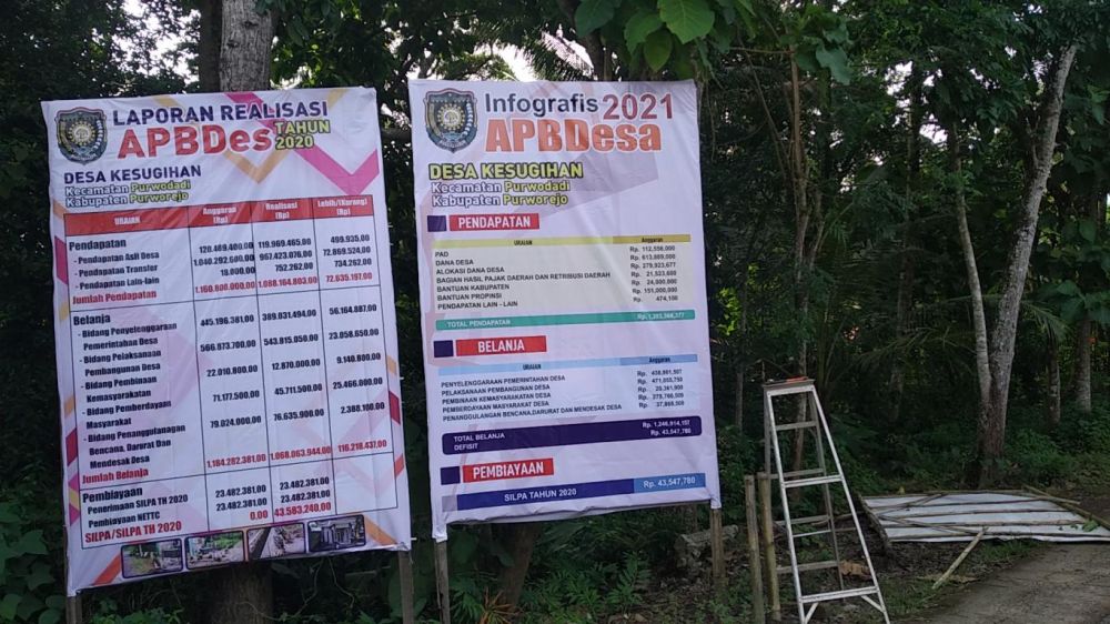 6 Nama Desa Unik di Kabupaten Purworejo, ada Sejarahnya Lho 